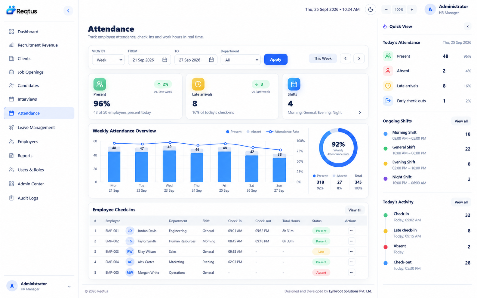 Attendance dashboard concept