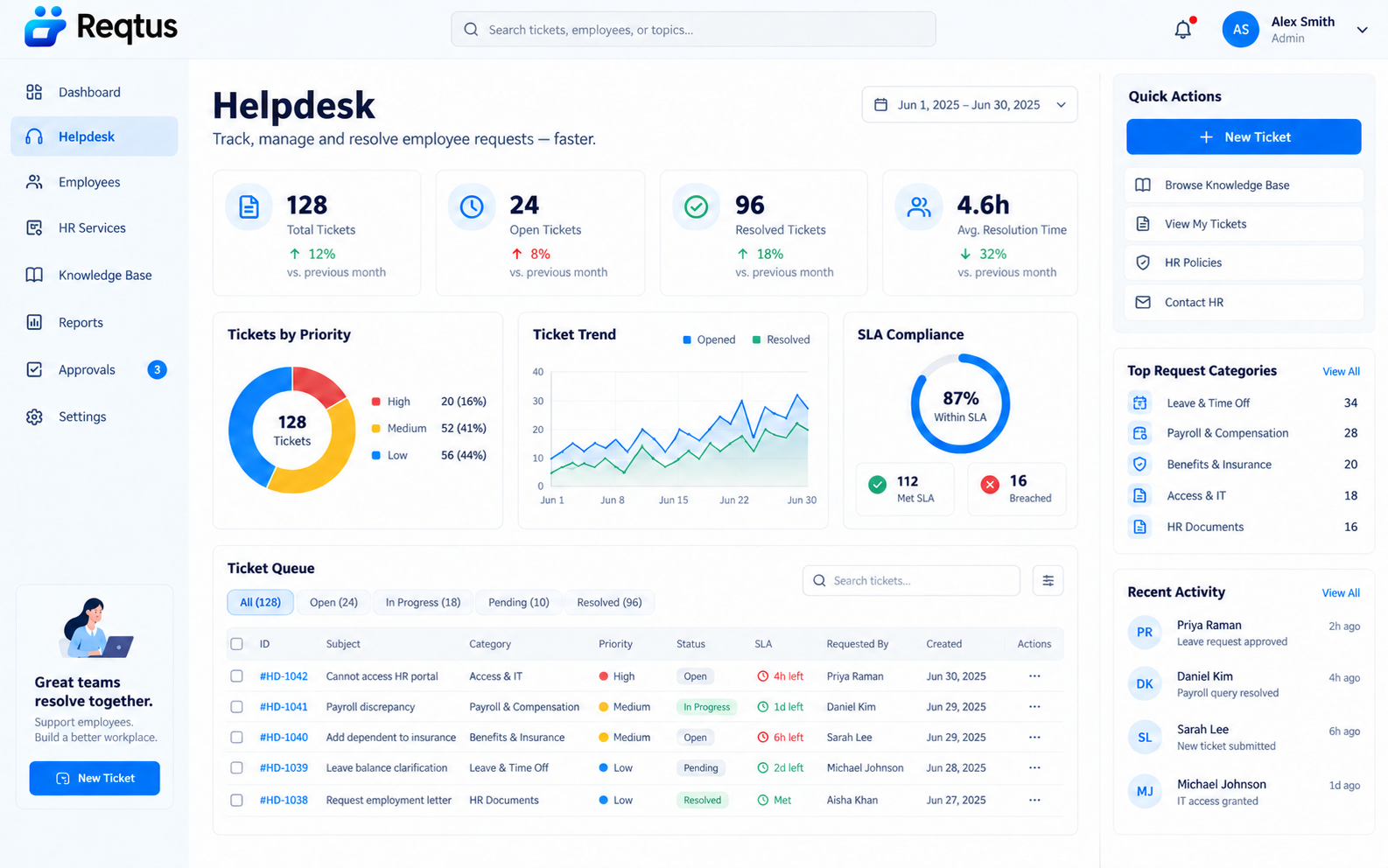 Reqtus service discussion illustrative product preview