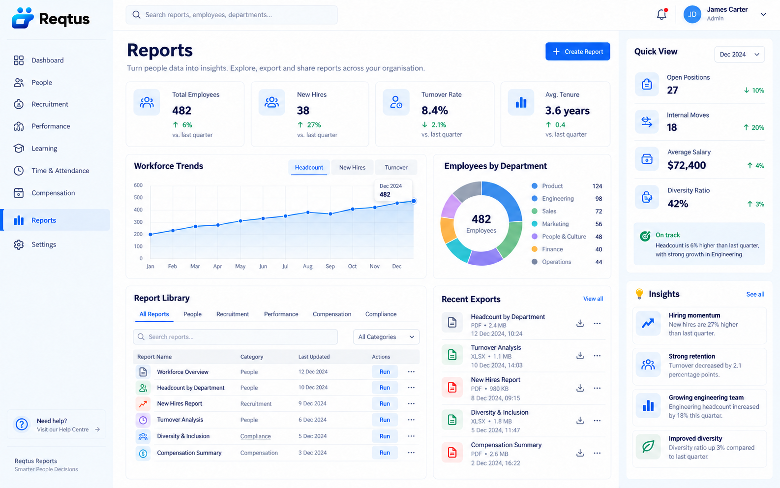 Reqtus service discussion illustrative product preview